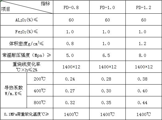 正版四不像资料免费大全