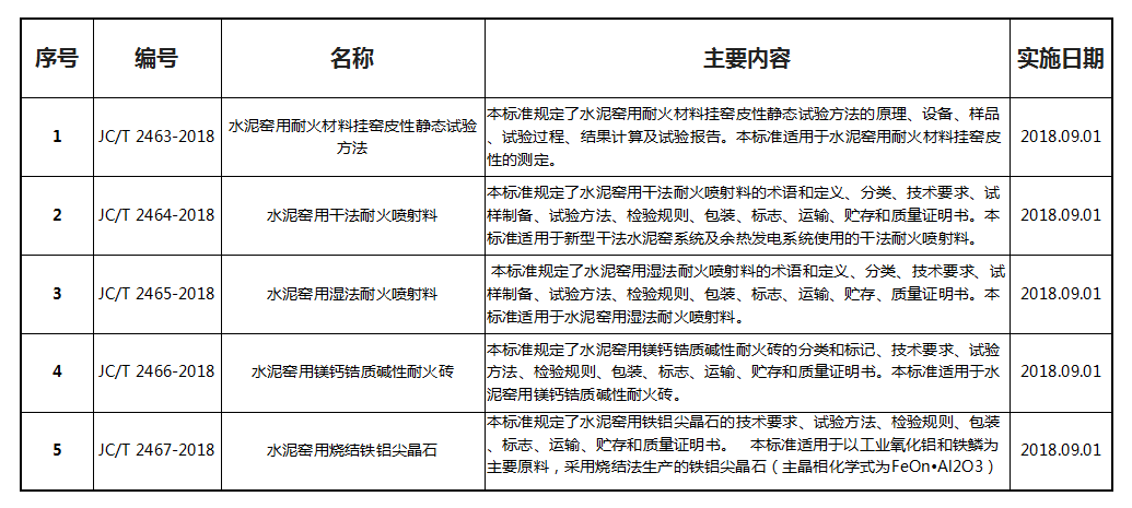 正版四不像资料免费大全