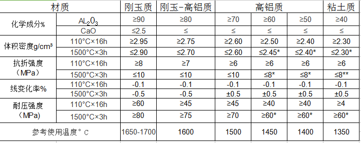 正版四不像资料免费大全