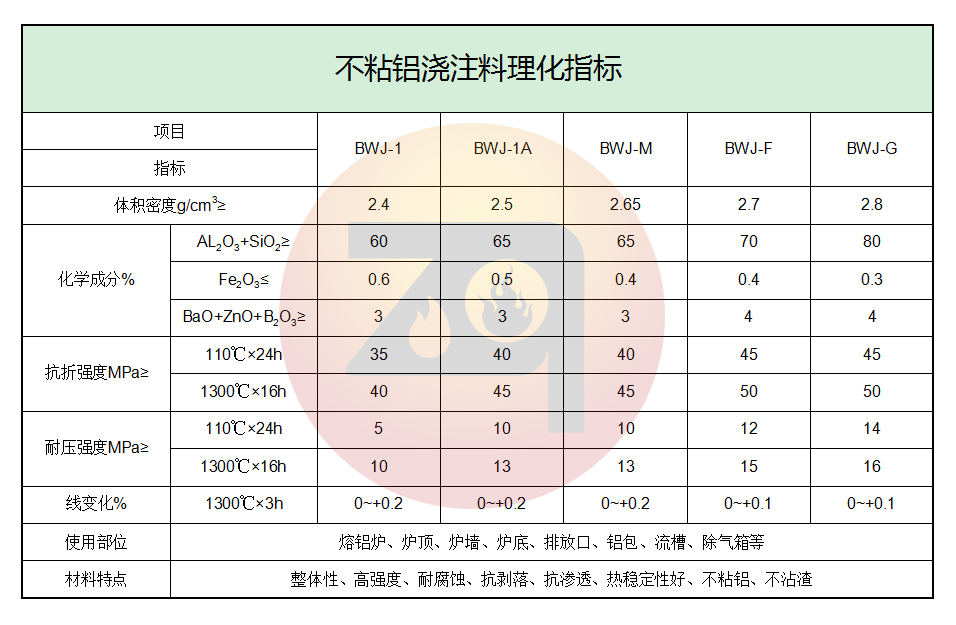 正版四不像资料免费大全