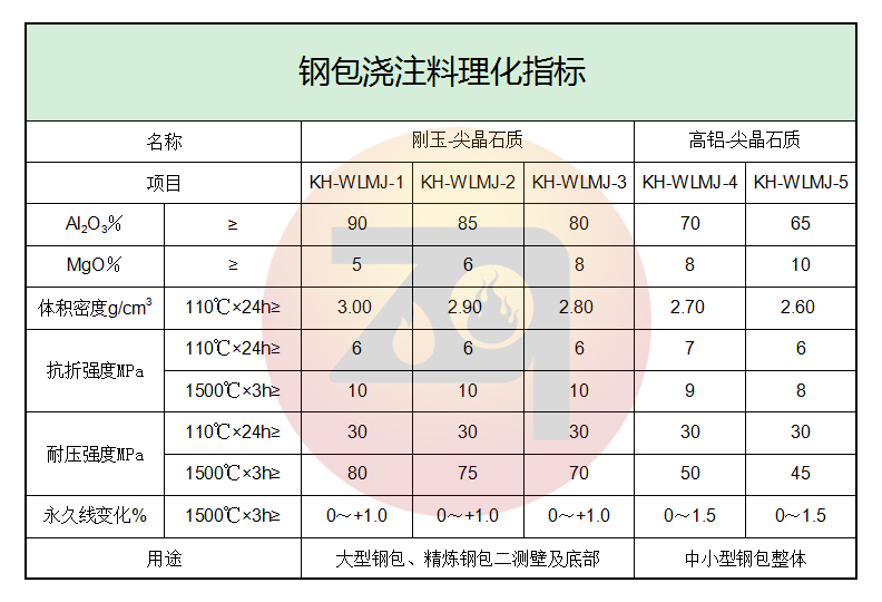 正版四不像资料免费大全