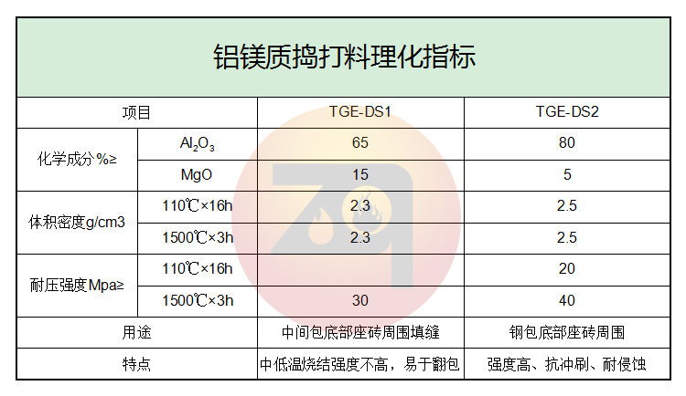 正版四不像资料免费大全