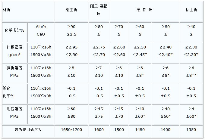 正版四不像资料免费大全