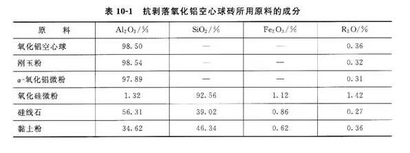 正版四不像资料免费大全