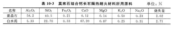 正版四不像资料免费大全