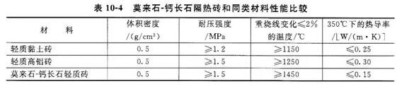 正版四不像资料免费大全