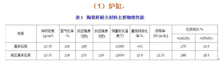 正版四不像资料免费大全